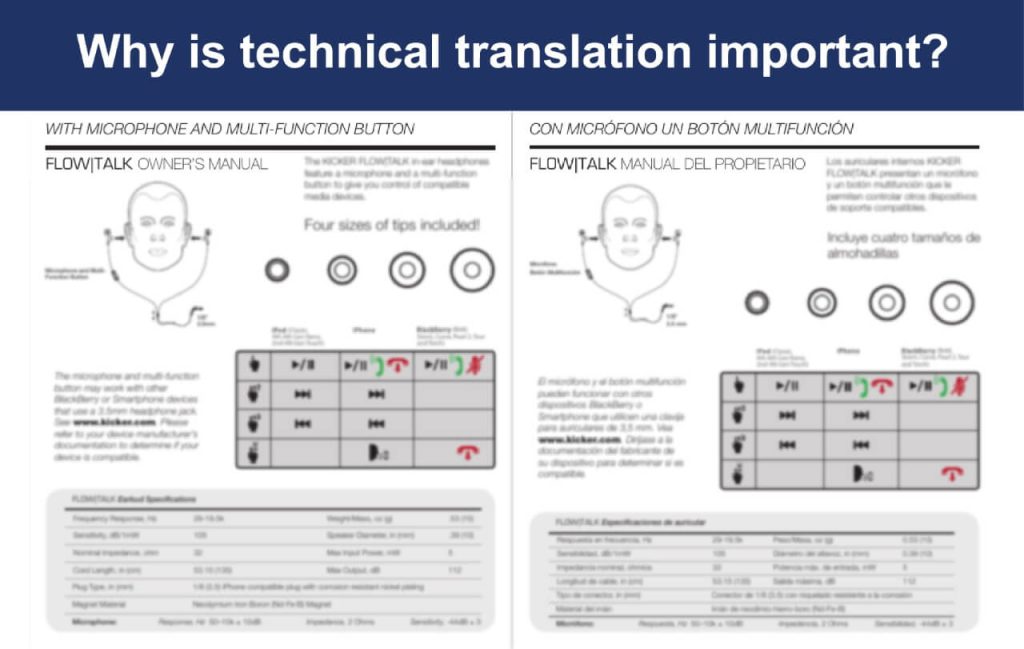 Why Is Technical Translation Important?